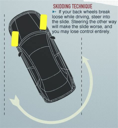 steer in the direction of the skid|driving into a skid.